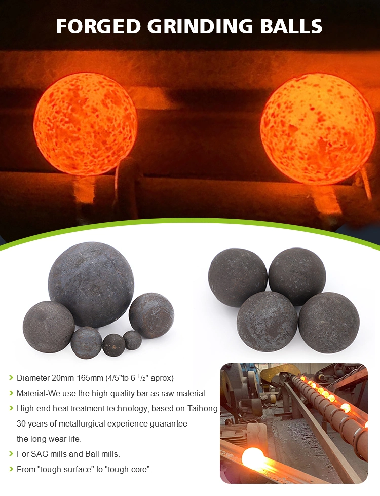Factory High Quality Good Price 20-150mm Steel Forged and Casting Iron Ore Grinding Media Ball for Ball Mill Machine for Cement Plant Mine