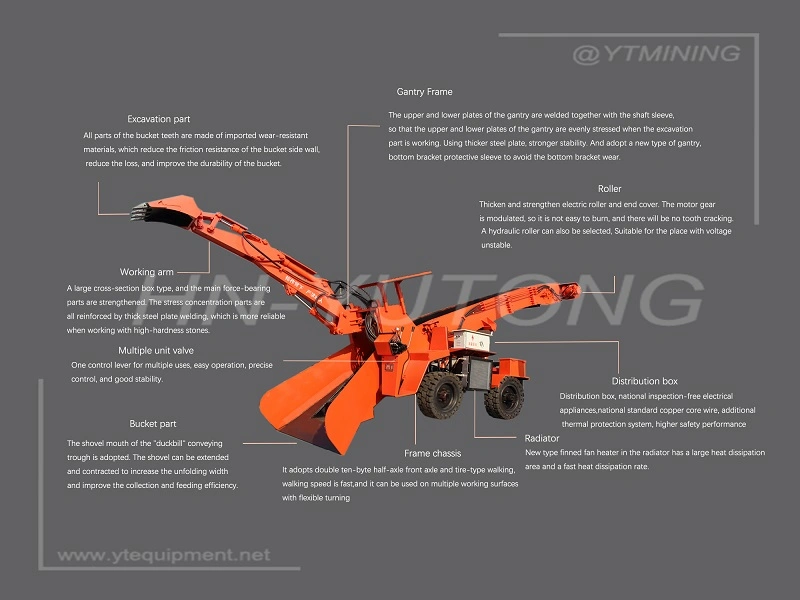 Zwy 60 Mucking machinery, Hydraulic Wheel Type Mining Mucking Loader Mining Machinery
